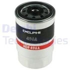 Топливный фильтр Delphi (HDF496)