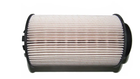 Фільтр палива MAHLE (KX1911D)