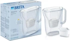 Фильтр-кувшин Brita Style Essential MxPro 2.4 л белый