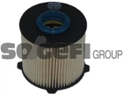Фільтр паливний Fram 6014260430 C10750ECO (GPL-720010)