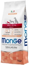 Сухой корм Monge Dog Mini Adult лосось/рис