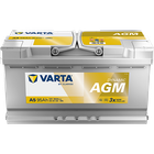 Автомобільний акумулятор Varta Silver Dynamic AGM 95А Єв (-/+) G14 (850EN) (595901085)