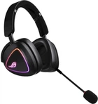 Наушники с микрофоном ASUS ROG Delta II Black (90YH03W0-BHUA00)
