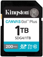 Карта памяти Kingston Canvas Go! Plus SDXC 1TB UHS-I U3 V30 (SDG4/1TB)