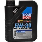 Моторна олива Liqui Moly Optimal HT Synth