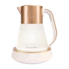 Электрочайник Russell Hobbs 27450-70[124572]