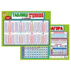 Плакат подсказка ученику Таблица умножения и деления 10104266 двусторонний