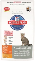 Сухий корм Hill's Science Plan Young Adult Sterilised Chicken