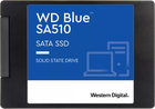 SSD 2.5" накопичувач WD Blue SA510 500GB (WDS500G3B0A)