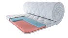 Топпер Eurosleep CLIMATIC MEMORY-GEL - 1400х2000