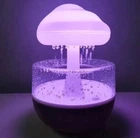 Увлажнитель воздуха и ночник Гриб RAIN HUMIDIFIER с эффектом дождя и подсветкой
