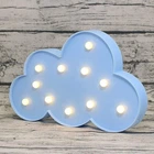 Декоративний дитячий LED світильник нічник Хмара UFT Funny Lamp Cloud 30 х 22х 2,8 см