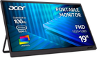 Монитор 18.5" Acer PM191QEbmiuux Black (UM.XP1EE.E01)