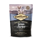 Сухой корм для щенков Carnilove Salmon & Turkey Puppy