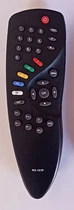 Пульт для Humax RS-101P