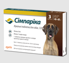 Сімпарика (Simparica) для собак вагою 40-60 кг від бліх та кліщів жувальна таблетка (3табл по 120мг) (ціна за упаковку)