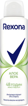 Дезодорант-антиперспирант Rexona Алоэ, 150 мл