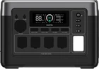 Портативна зарядна станція Oukitel P1000E Plus 1800W 1024Wh
