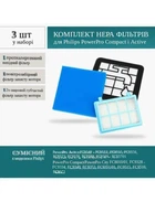 Комплект фільтрів для пилососів Philips PowerPro Compact та PowerPro Active