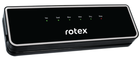 Вакууматор Rotex RVS100-B QuickSeal