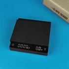 Весы для кофе MHW-3BOMBER Cube v2.0 Mini черные
