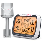 Метеостанция ThermoPro TP270