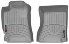 Килимки Weathertech Grey для Subaru Forester (mkII) 2002-2008 (1 ряд) (WT 461281)