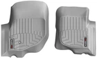 Килимки Weathertech Grey для Dodge Durango (mkII); Chrysler Aspen (mkI)(1 row) 2004-2010 (WT 460081)