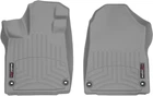Килимки Weathertech Grey для Acura MDX (mkIV) 2021→ (1 ряд) (WT 4616691)
