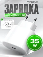 Быстрая зарядка для айфона айпада Samsung зарядное устройство для Apple iPhone iPad Android зарядка для iPhone Сетевое зарядное устройство Блок Type-C 35W USB-C Power Adapter