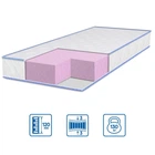 Матраци Eurosleep 107731148 800х1900