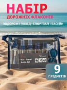 Набор для путешествия 9 предметов — органайзеры в чемодан, косметички и чехлы для одежды, синий. Комплект для хранения вещей в дороге
