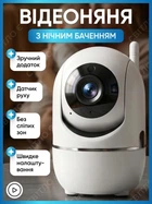Видеоняня цифровая радионяня WiFi камера видеонаблюдения IP с датчиком движения ночным видением двусторонней связью