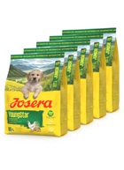 Сухой корм Josera YoungStar Junior для молодых собак с Мясом птицы