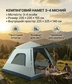 Палатка туристическая трехместная 235*235*155 см с тентом на 3-4 человека материал каркаса фиберглас ⌀ 9.5 мм синий