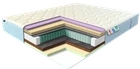 Матрас пружинный двусторонний Eurosleep NOVUM SPRING 160х200