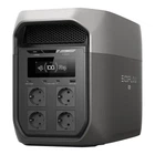 Зарядна станція EcoFlow DELTA 3 Max (FD3M-G-EU-CBOX)