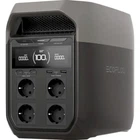 Зарядна станція EcoFlow DELTA 3 EU-Version