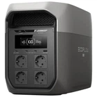 Зарядная станция EcoFlow DELTA 3 Max, 2400 Вт, 2048 Вт*ч (электростанция для дома, UPS, ИБП)