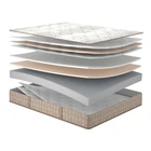 Матрас ортопедический ESSENCE Core / ESSENCE Коре 80x190 см (235750)