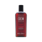 Шампунь проти випадіння волосся American Crew Anti-Hair Loss Shampoo 250 мл