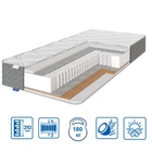 Матрас ортопедический EUROSLEEP PULSON PLUS Grand Cocos 90x200 см