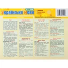 Картонка-підказка Укр. Мова. Правила 5-11 клас ЗІРКА 66443