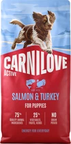 Сухой корм для щенков Carnilove Active Puppy с лососем и индейкой