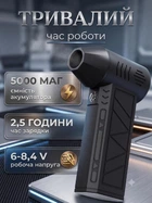 Повітродувка акумуляторна повітродув компактна для клавіатури комп'ютера авто дома та для розпалювання вугілля