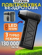 Потужна повітродувка акумуляторний мінітурбовентиляор Nova для роздування вугілля, видування пилу вологи