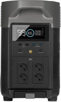 Зарядна станція EcoFlow DELTA Pro (3600W/3600Wh)