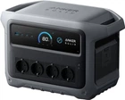 Зарядна станція Anker Solix C1000X Gen2 / 2000 Вт / 1024 Вт⋅год / LiFePO4 (A17633A1)