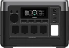 Зарядна станція Oukitel P1500E Plus / 1800 Вт / 1536 Вт⋅год / LiFePO4