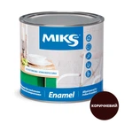 Емаль алкідна глянсова MIKS Color (Коричнева) 2,8 кг